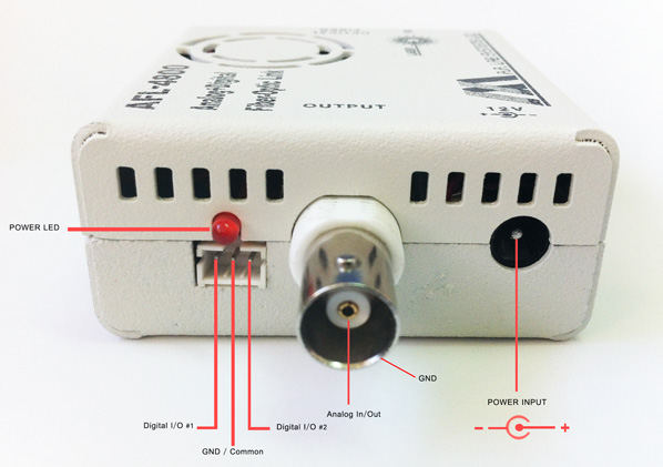 input/output signals